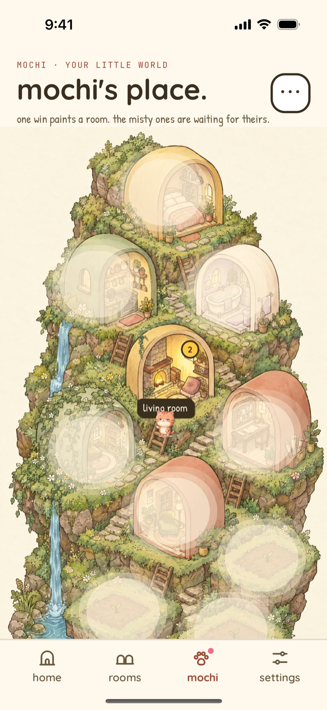 Mochi's Place in Nudge on iPhone: a terraced island of small arched rooms. The bedroom at the top and the living room, its fire lit and a badge showing 2, are painted in, and Mochi stands on the ladder under the living room label. The kitchen, the bathroom, a study and the rooms below are still misty, with empty plots at the bottom. The line reads: one win paints a room. the misty ones are waiting for theirs.
